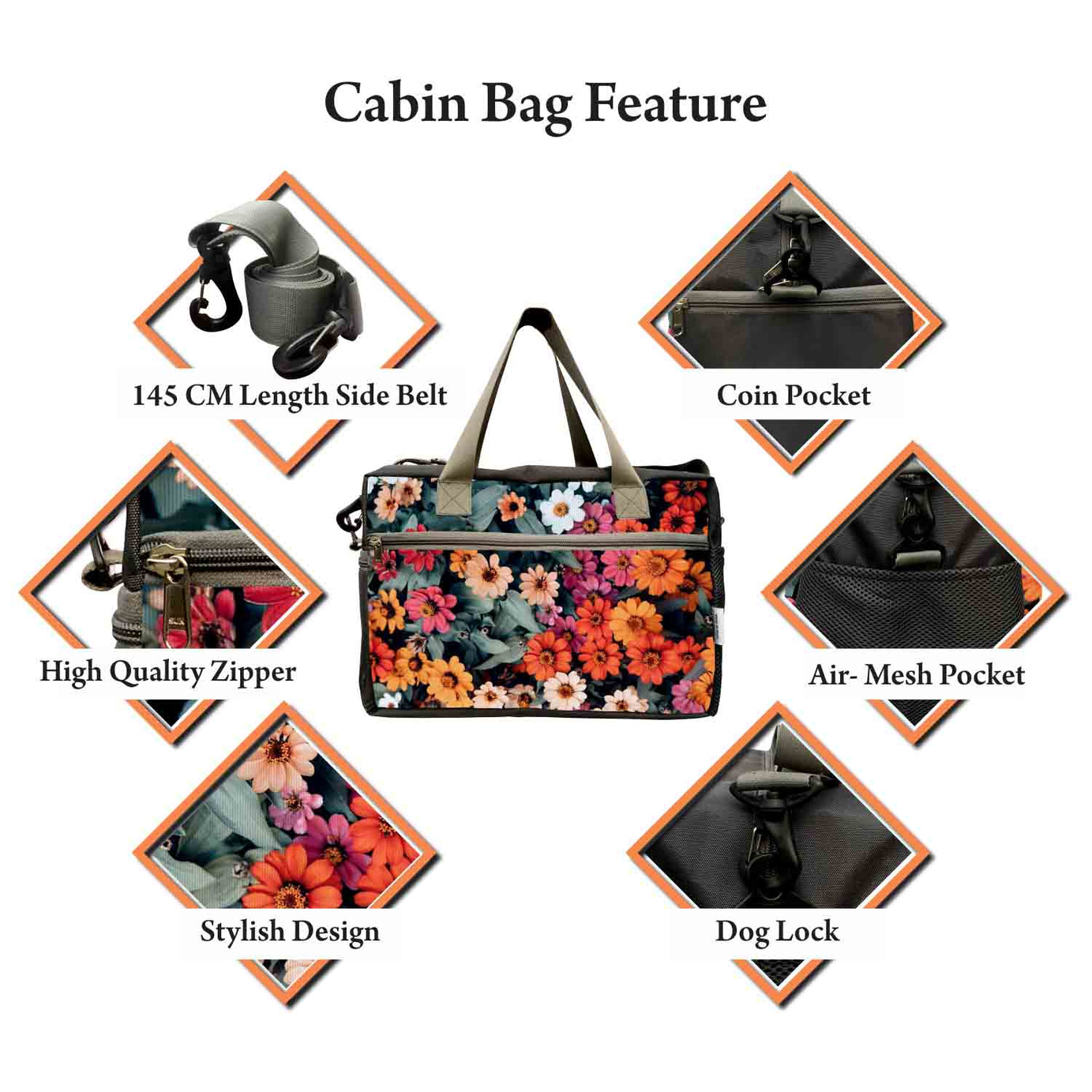 My Fav Floral Print Cabin Size Duffle Travel bag for Men Women